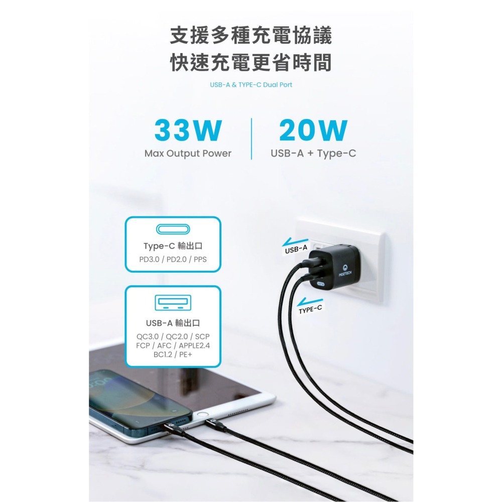 【彈藥庫】MOZTECH M5 PD33W GaN雙孔電源供應器-黑色 #MA05-BK-細節圖2