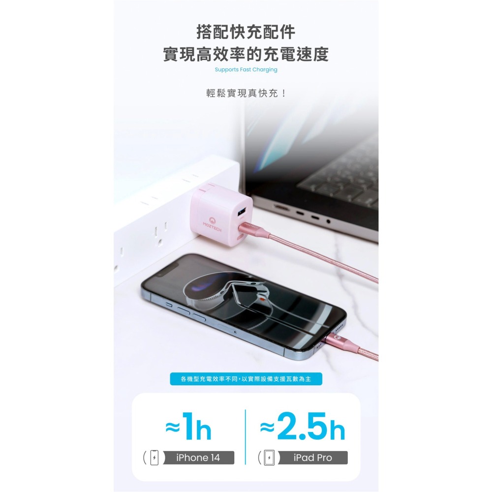 【彈藥庫】MOZTECH M5 PD33W GaN雙孔電源供應器-黑色 #MA05-BK-細節圖3