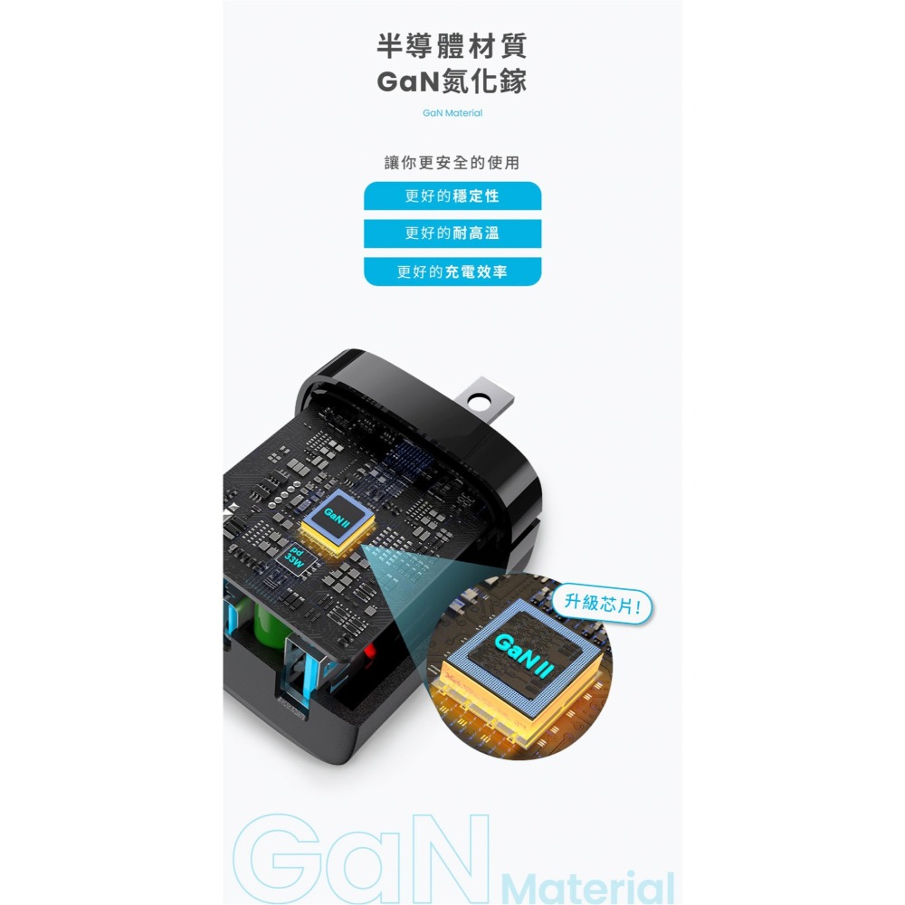 【彈藥庫】MOZTECH M5 PD33W GaN雙孔電源供應器-黑色 #MA05-BK-細節圖5