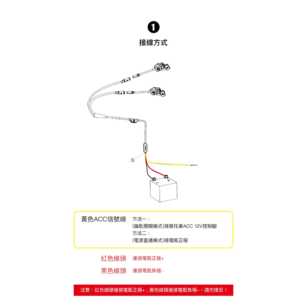 【彈藥庫】五匹 OSOPRO 雙Type-C接口充電器(ACC版) #C72-ACC-細節圖3