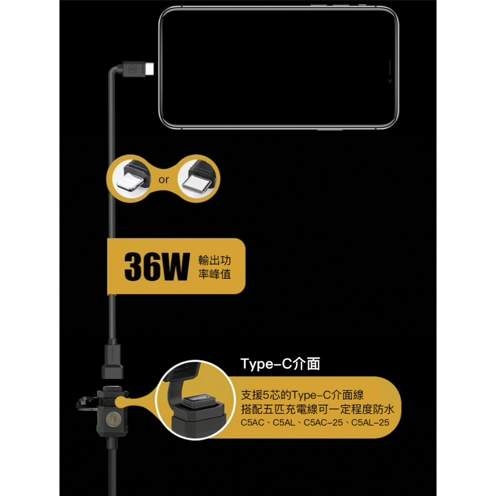 【彈藥庫】五匹 OSOPRO 雙Type-C接口充電器(ACC版) #C72-ACC-細節圖6