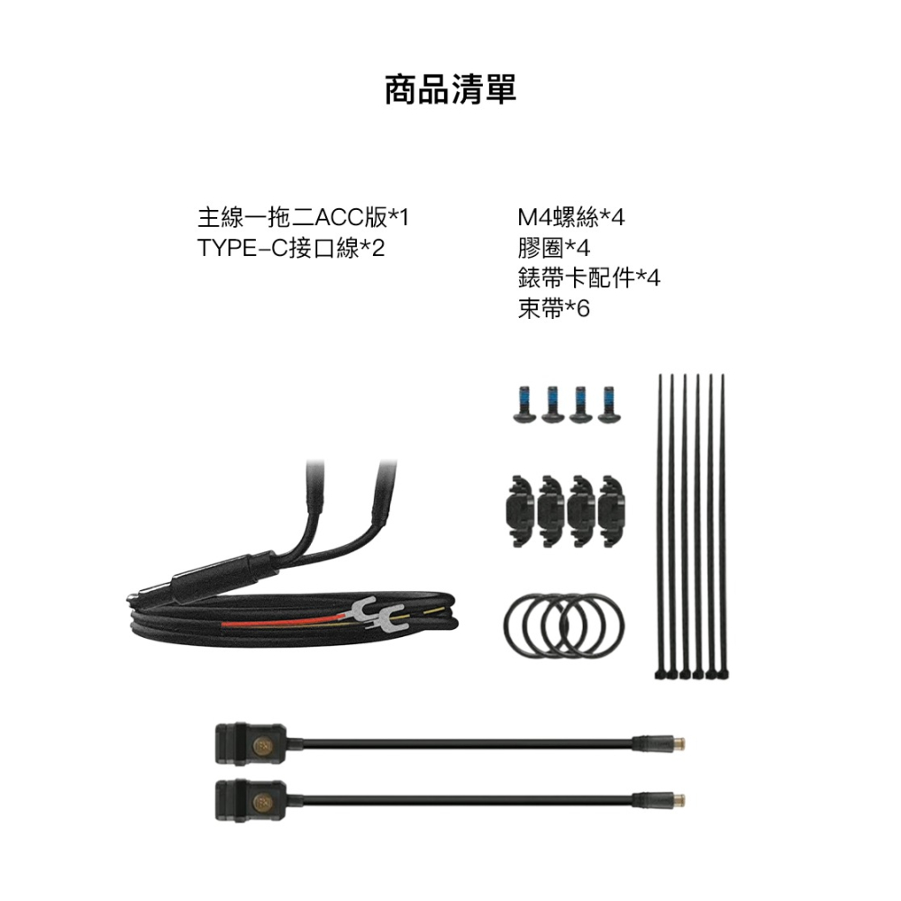 【彈藥庫】五匹 OSOPRO 雙Type-C接口充電器(ACC版) #C72-ACC-細節圖11