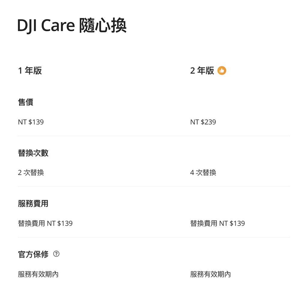 【彈藥庫】DJI Care Refresh 隨心換 (OSMO MOBILE 7) (一年版/兩年版)-細節圖2