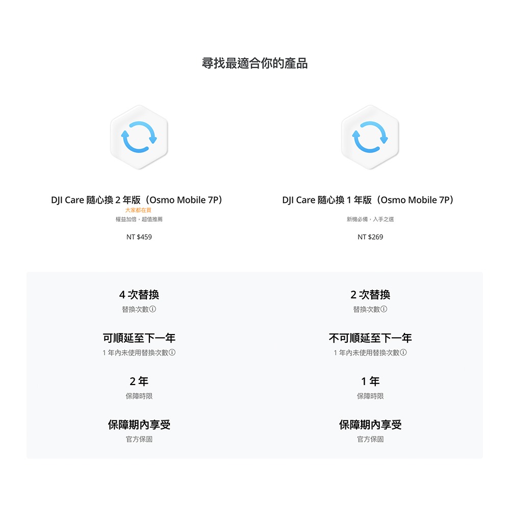 【彈藥庫】DJI Care Refresh 隨心換 (OSMO MOBILE 7P) (一年版/兩年版)-細節圖3