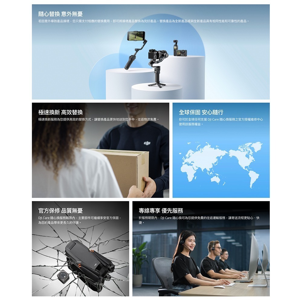 【彈藥庫】DJI Care Refresh 隨心換 (RS 4 MINI) (一年版/兩年版）#DT00028847-細節圖2