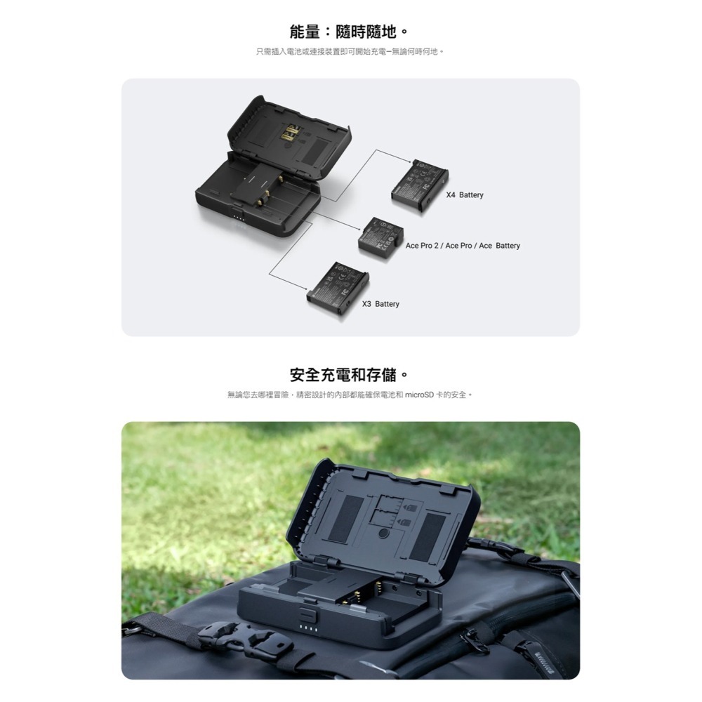 【彈藥庫】Insta360 便攜充電盒 #CINSCAVE-細節圖3