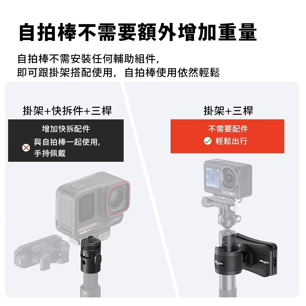 【彈藥庫】aMagisn 運動相機通用自拍棒掛架 #AM12-細節圖3