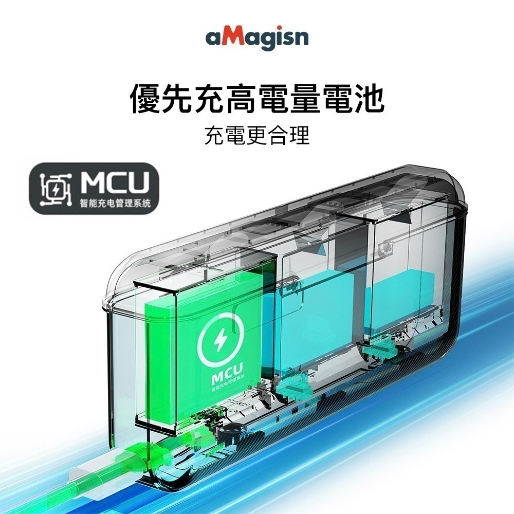 【彈藥庫】aMagisn Insta360 Ace Pro 2 快充充電盒 #AC23-細節圖2