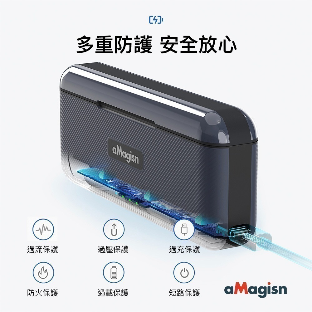 【彈藥庫】aMagisn Insta360 Ace Pro 2 快充充電盒 #AC23-細節圖9