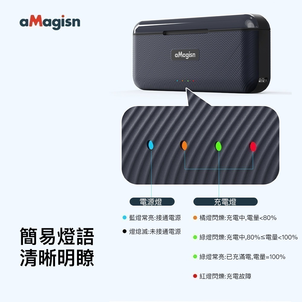 【彈藥庫】aMagisn Insta360 Ace Pro 2 快充充電盒 #AC23-細節圖10