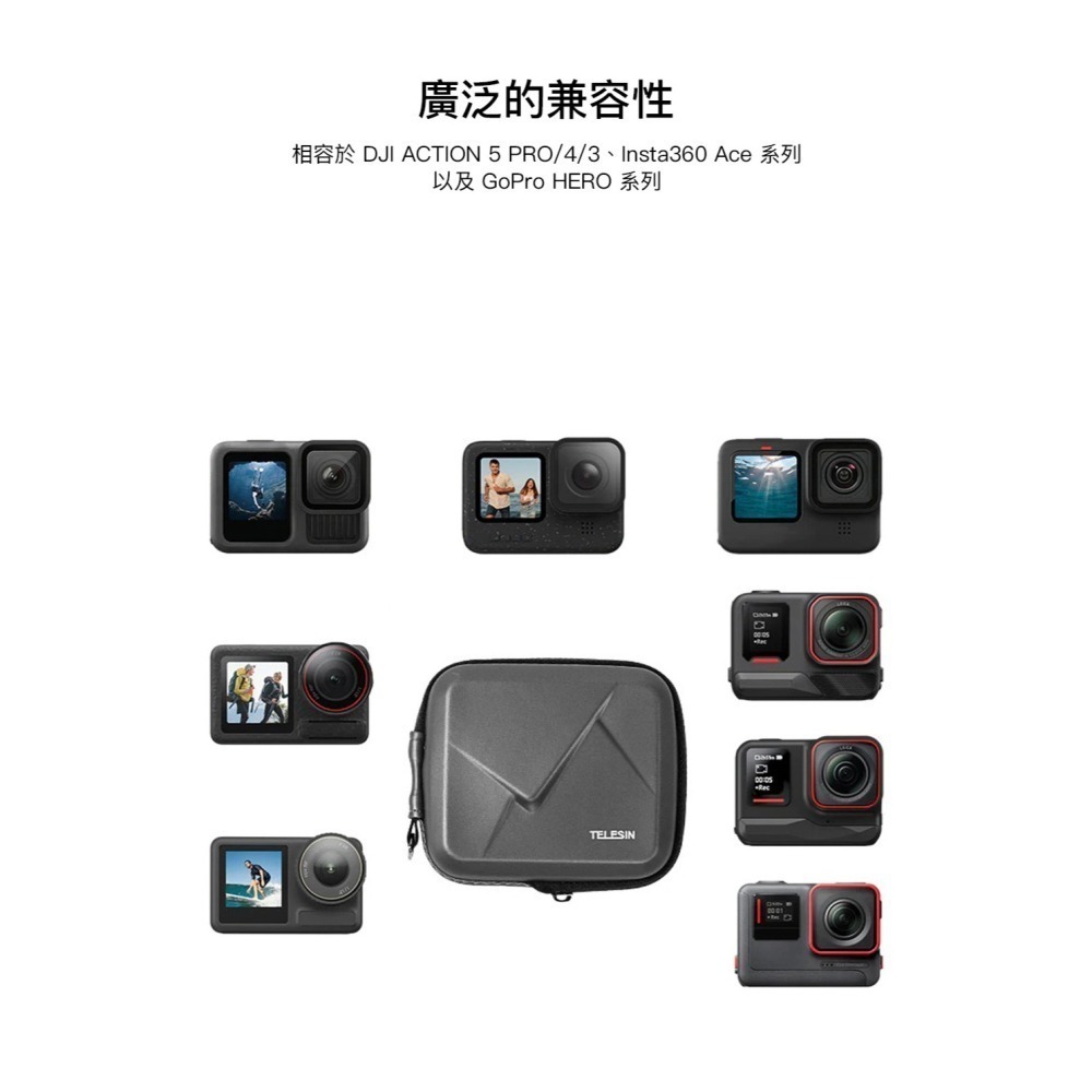 【彈藥庫】TELESIN 運動相機機身保護包 #S6-PRC-07-細節圖10