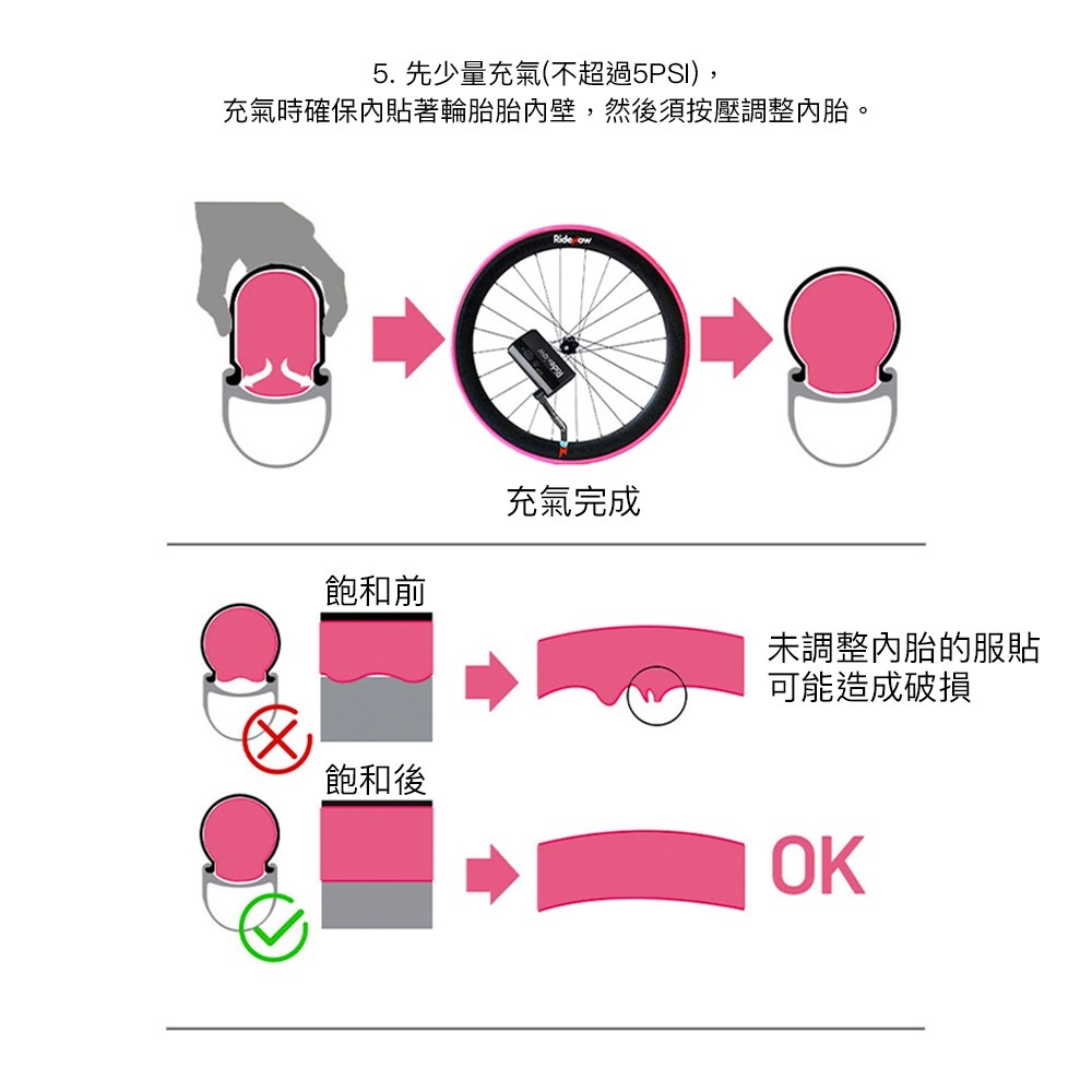【彈藥庫】RIDENOW 超輕公路內胎-美嘴AV45mm #RNW-42MM-細節圖10