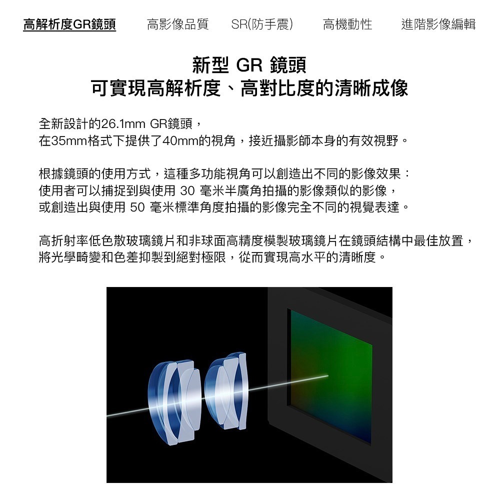 【彈藥庫】RICOH GR IIIx (GR 3x) 標準版數位相機 #R05010-細節圖5