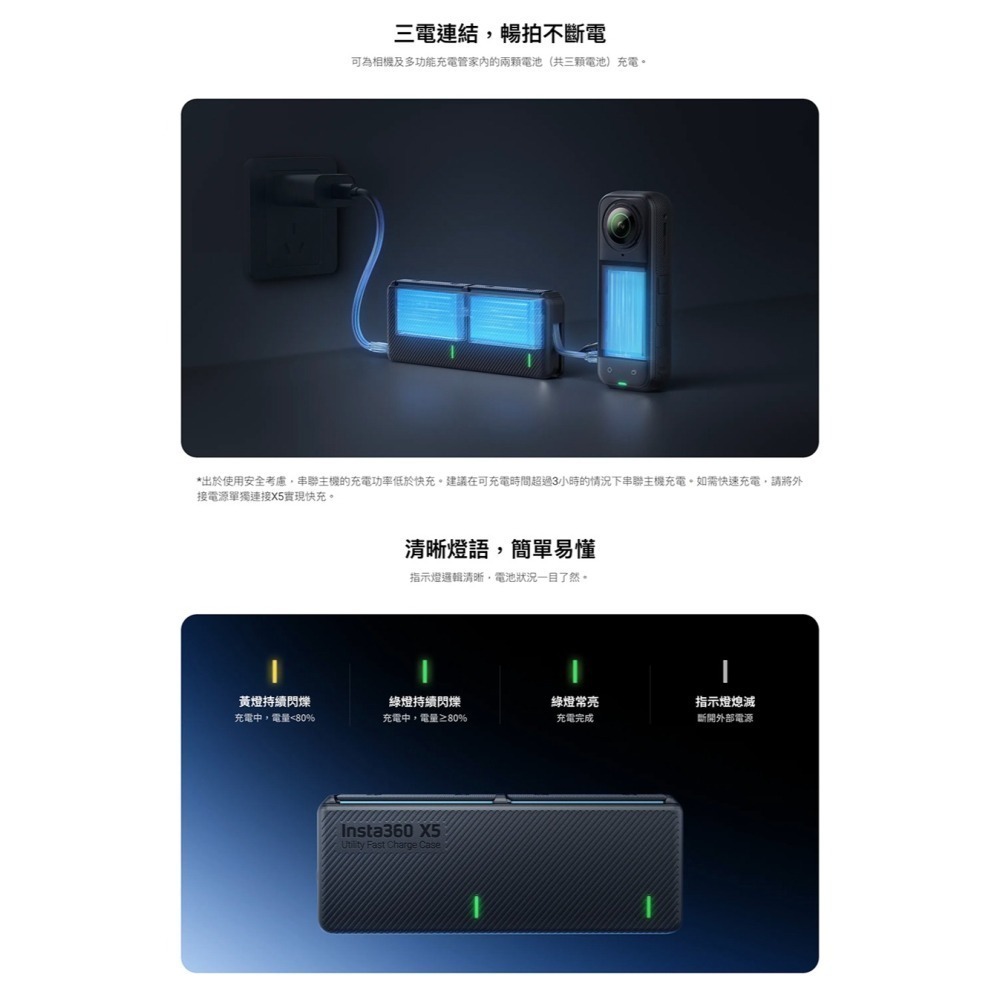 【彈藥庫】Insta360 X5 多功能充電底座 #CINSBAHM-細節圖4