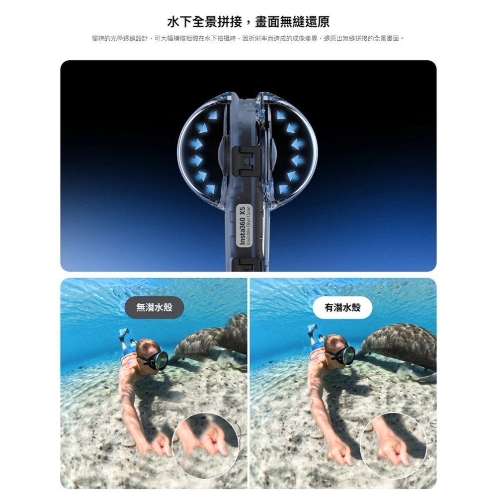 【彈藥庫】Insta360 X5 全隱形潛水殼 #CINSBAHJ-細節圖3