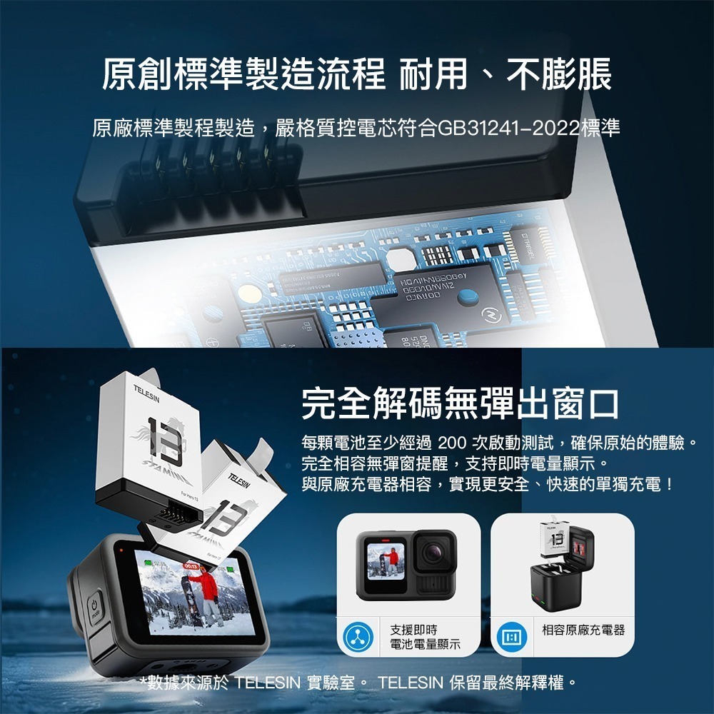 【彈藥庫】TELESIN GoPro HERO 13 Black 高性能電池 #BTR-04-TGP-細節圖5