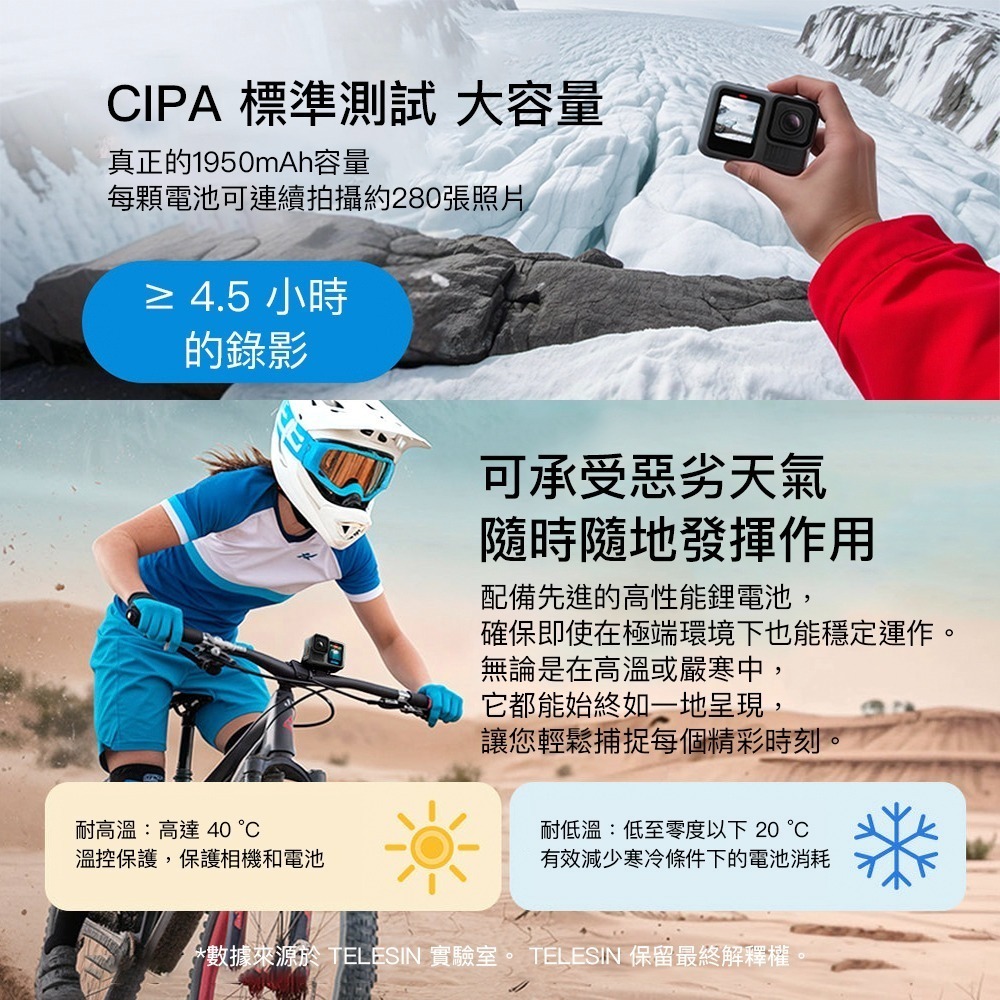 【彈藥庫】TELESIN GoPro HERO 13 Black 高性能電池 #BTR-04-TGP-細節圖6