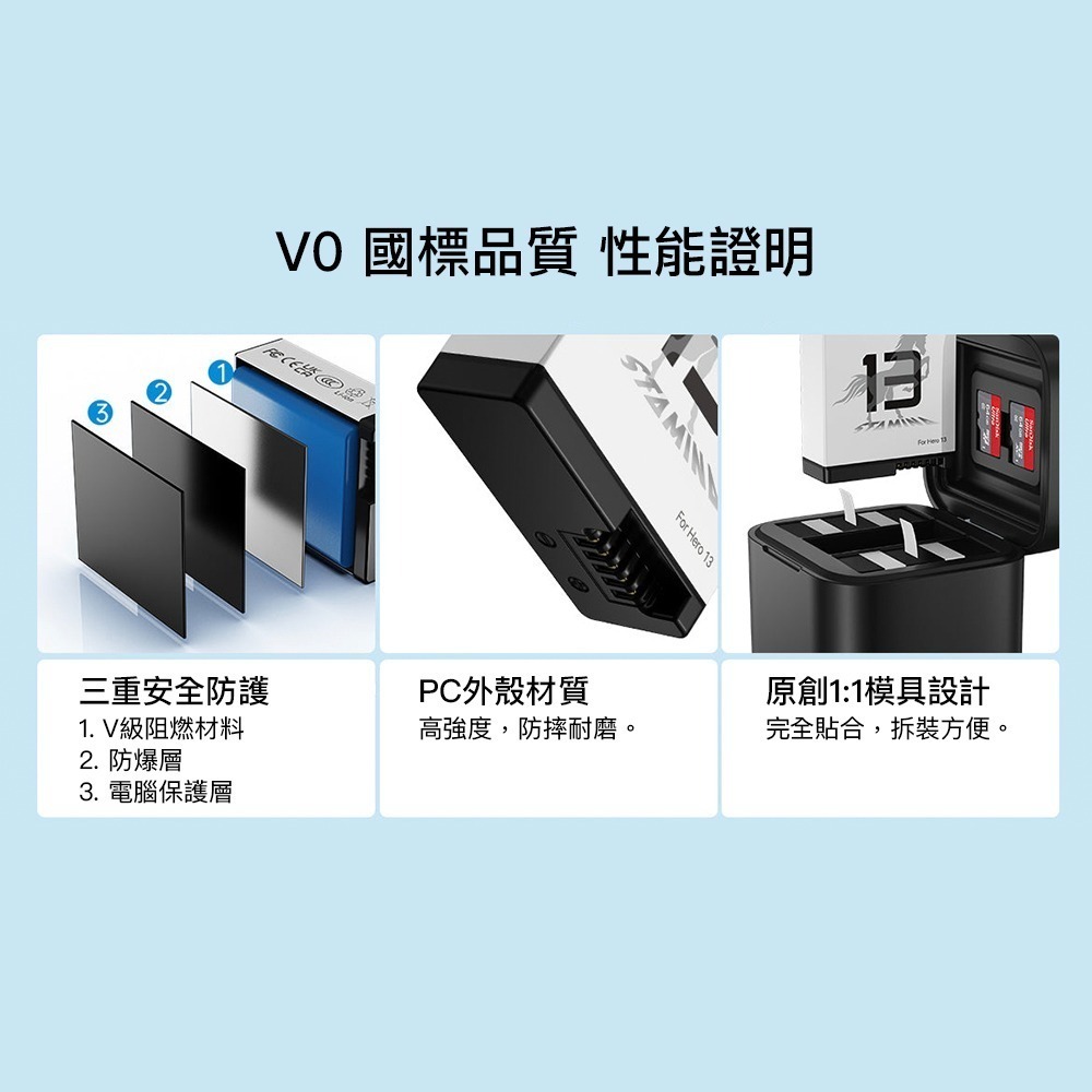 【彈藥庫】TELESIN GoPro HERO 13 Black 高性能電池 #BTR-04-TGP-細節圖8