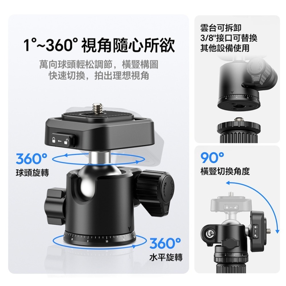 【彈藥庫】Ulanzi TT53 Uka三腳架 #Ulanzi-T093GBB1-細節圖8