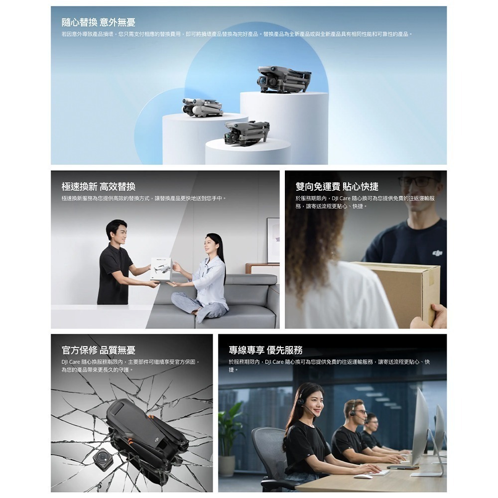 【彈藥庫】DJI Care Refresh 隨心換 (MAVIC 4 PRO) (一年版/兩年版）-細節圖5