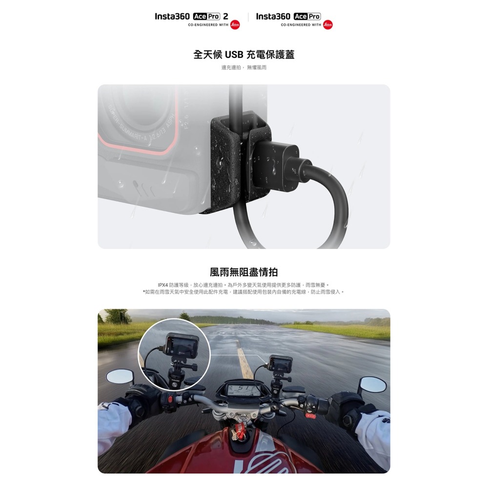 【彈藥庫】Insta360 Ace Pro 2/Ace Pro 全天候USB充電保護蓋 #CINSABGS/T-細節圖2