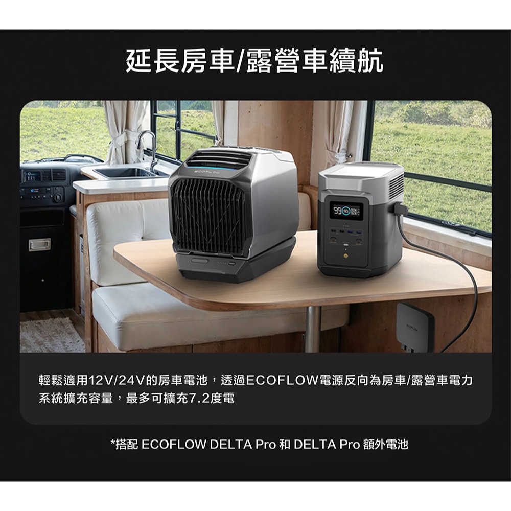 【彈藥庫】ECOFLOW 800W 行車快充-細節圖5