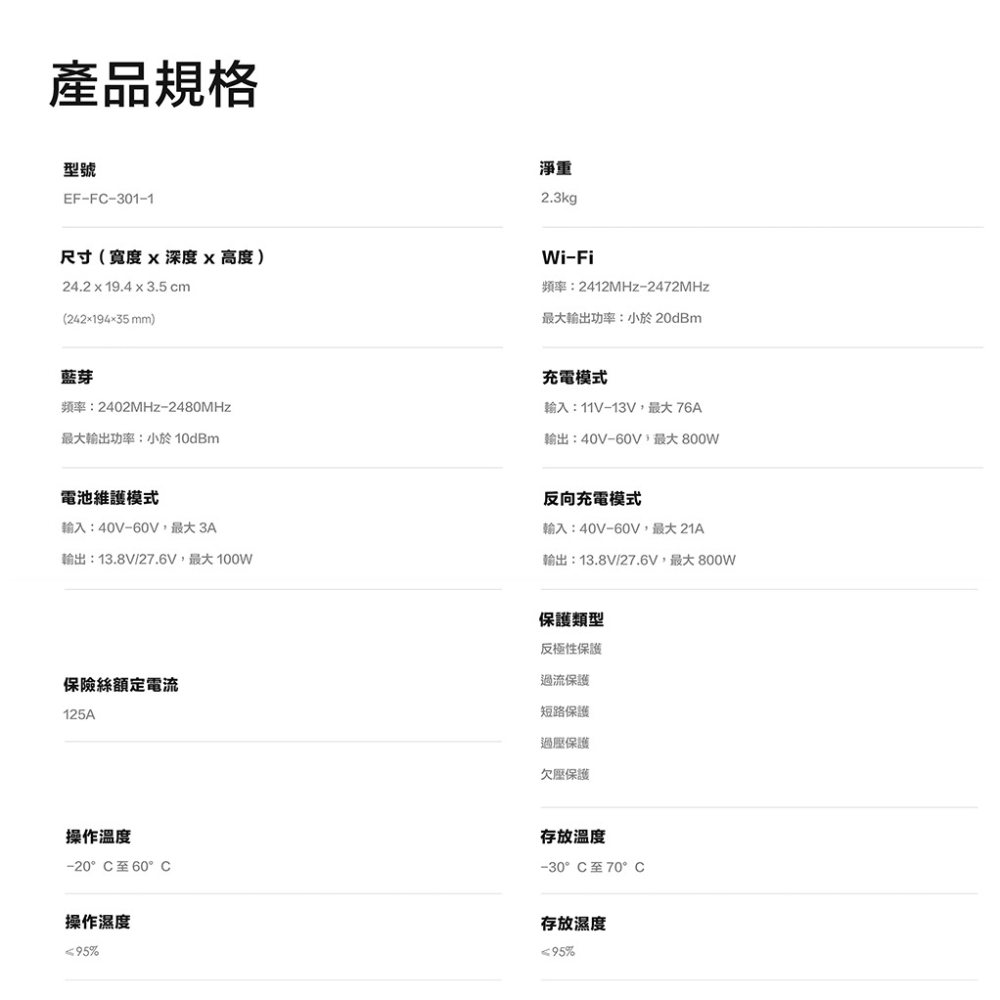 【彈藥庫】ECOFLOW 800W 行車快充-細節圖11