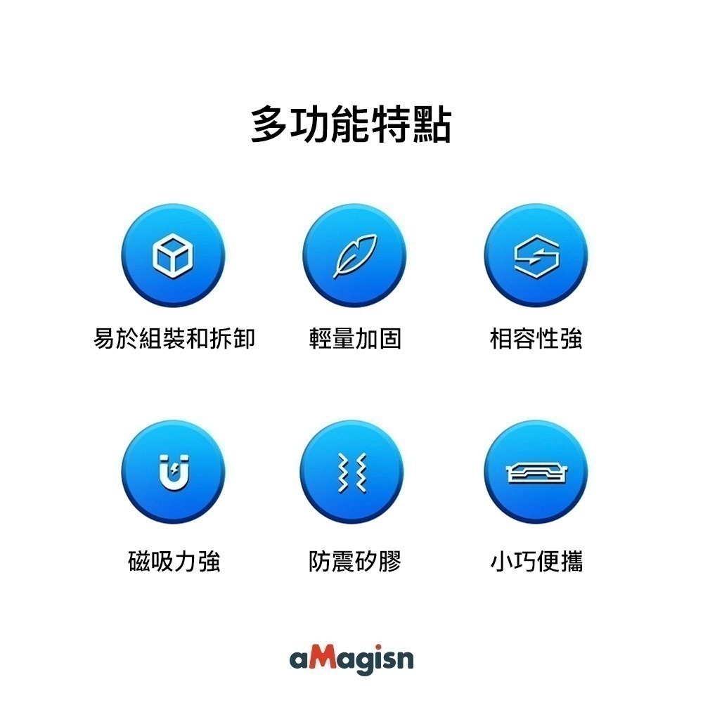 【彈藥庫】aMagisn X5/Ace Pro 2/Ace Pro/Ace塑膠磁吸快拆 #AC14-A #AC15-B-細節圖3