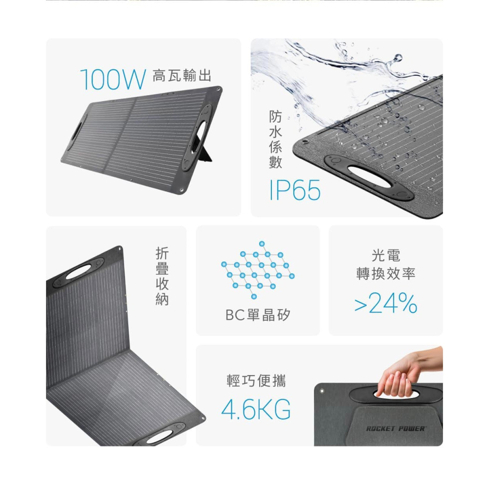 【彈藥庫】Rocket Power 100W 太陽能板-細節圖2