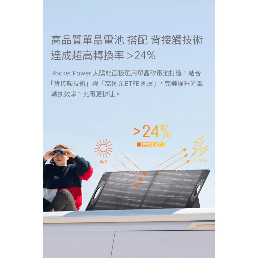 【彈藥庫】Rocket Power 100W 太陽能板-細節圖3