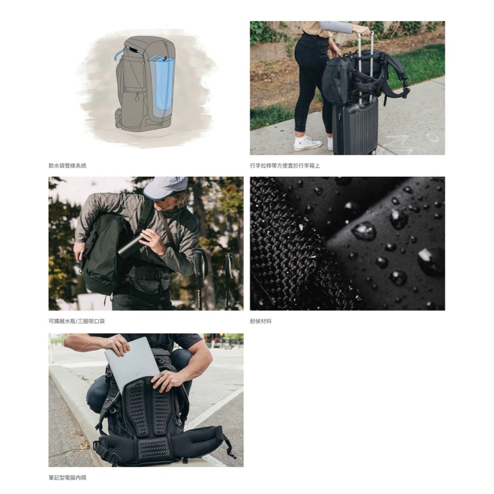 【彈藥庫】WANDRD FERNWEH 後背包(48L/50L)(黑/米灰) #FWSM #FWML-細節圖3