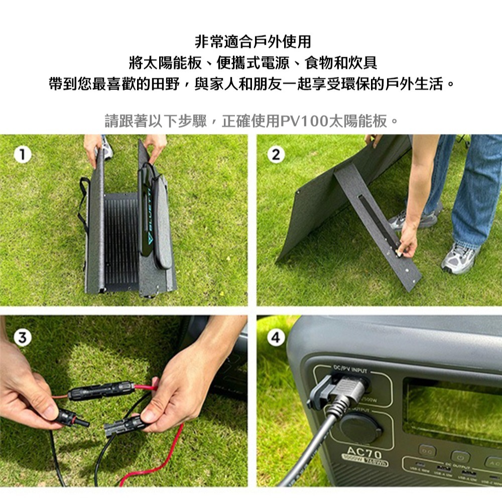 【彈藥庫】BLUETTI PV100 太陽能板-100W-細節圖5