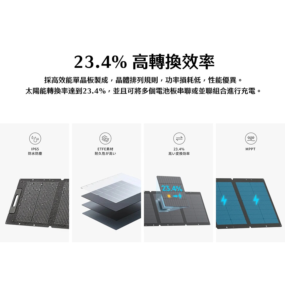 【彈藥庫】BLUETTI PV120 太陽能板-120W-細節圖5