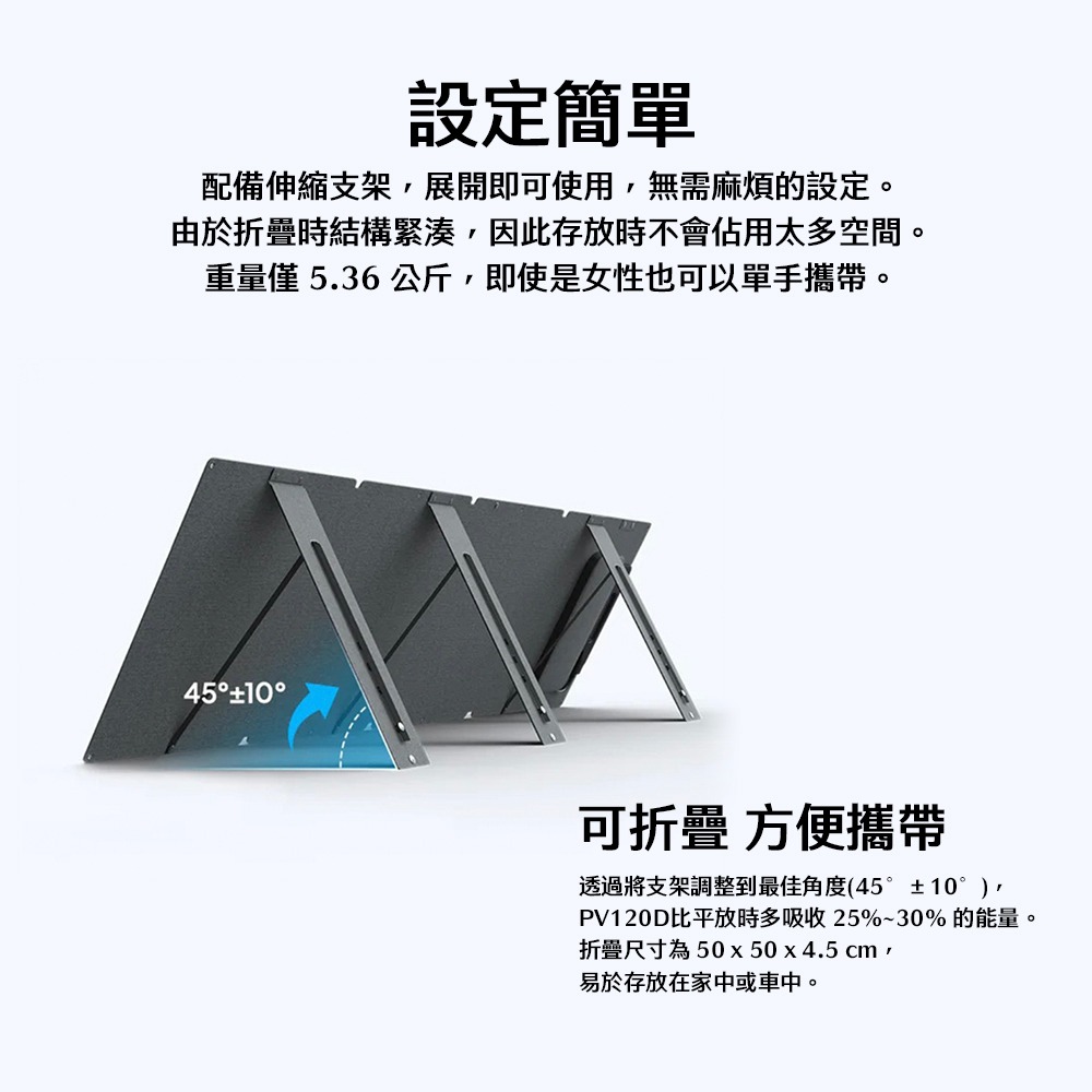 【彈藥庫】BLUETTI PV120 太陽能板-120W-細節圖8