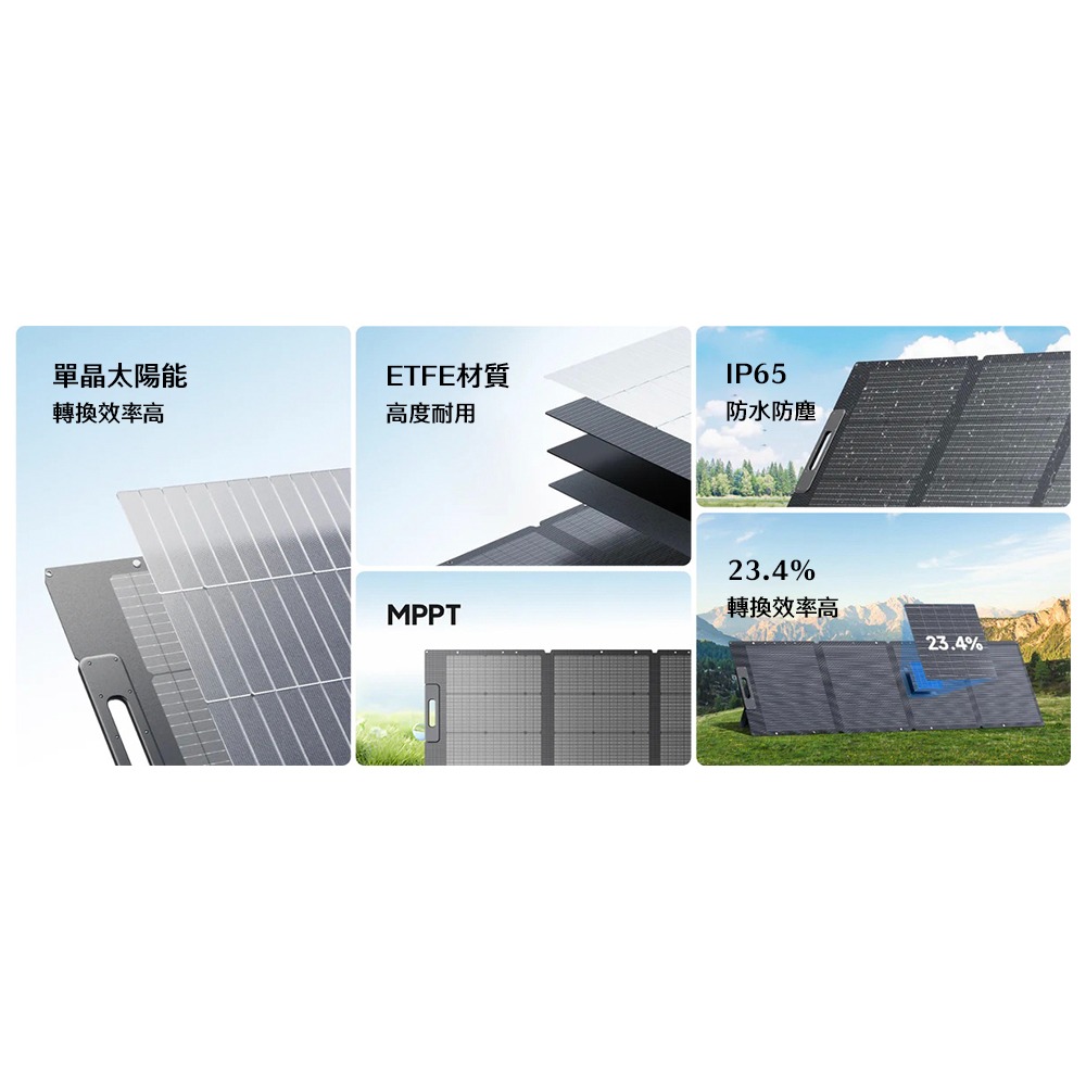 【彈藥庫】BLUETTI PV200 太陽能板-200W-細節圖6