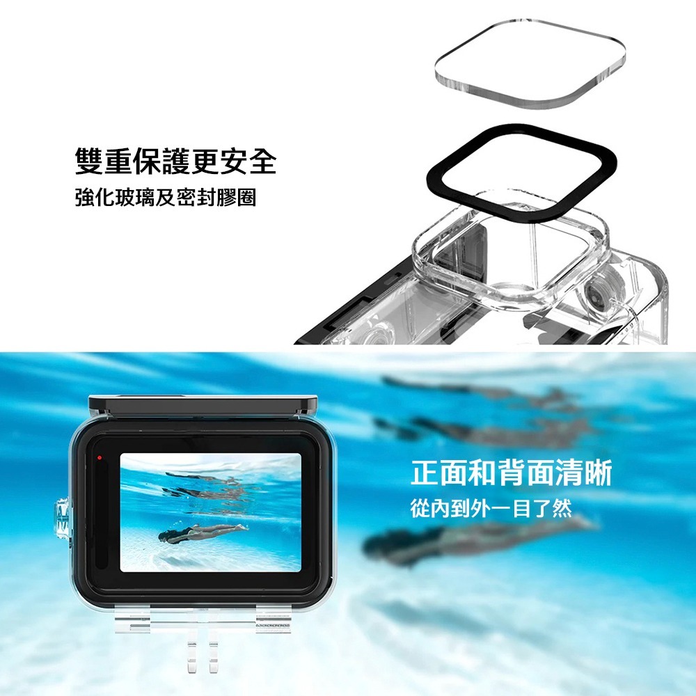 【彈藥庫】TELESIN GoPro HERO 13/12/11/10/9 45米防水殼 #GP-WTP-901-細節圖4