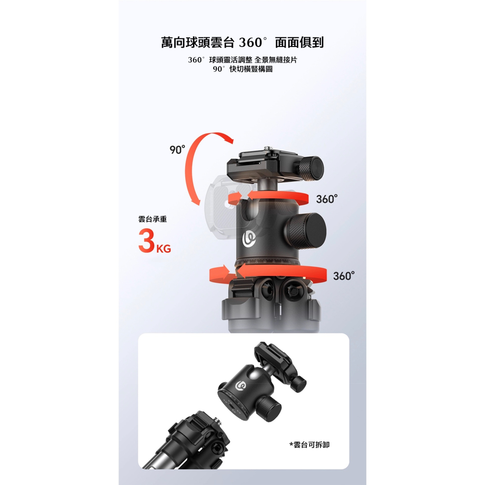 【彈藥庫】Ulanzi TT30 旅行便攜腳架 #Ulanzi-T095-細節圖5