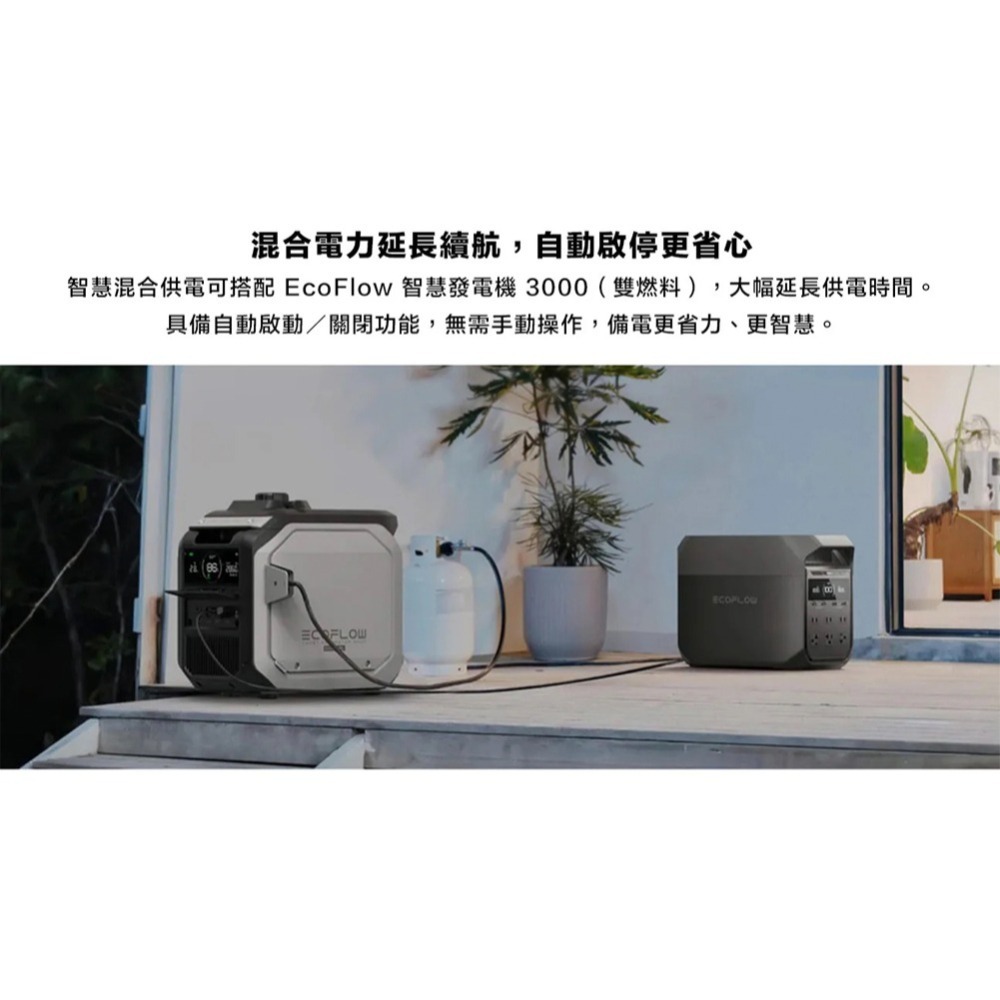 【彈藥庫】EcoFlow Delta 3 移動儲電設備 #EFDELTA3-LA-CBOX-細節圖9
