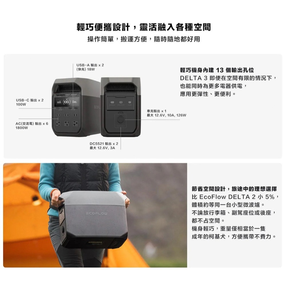 【彈藥庫】EcoFlow Delta 3 移動儲電設備 #EFDELTA3-LA-CBOX-細節圖11