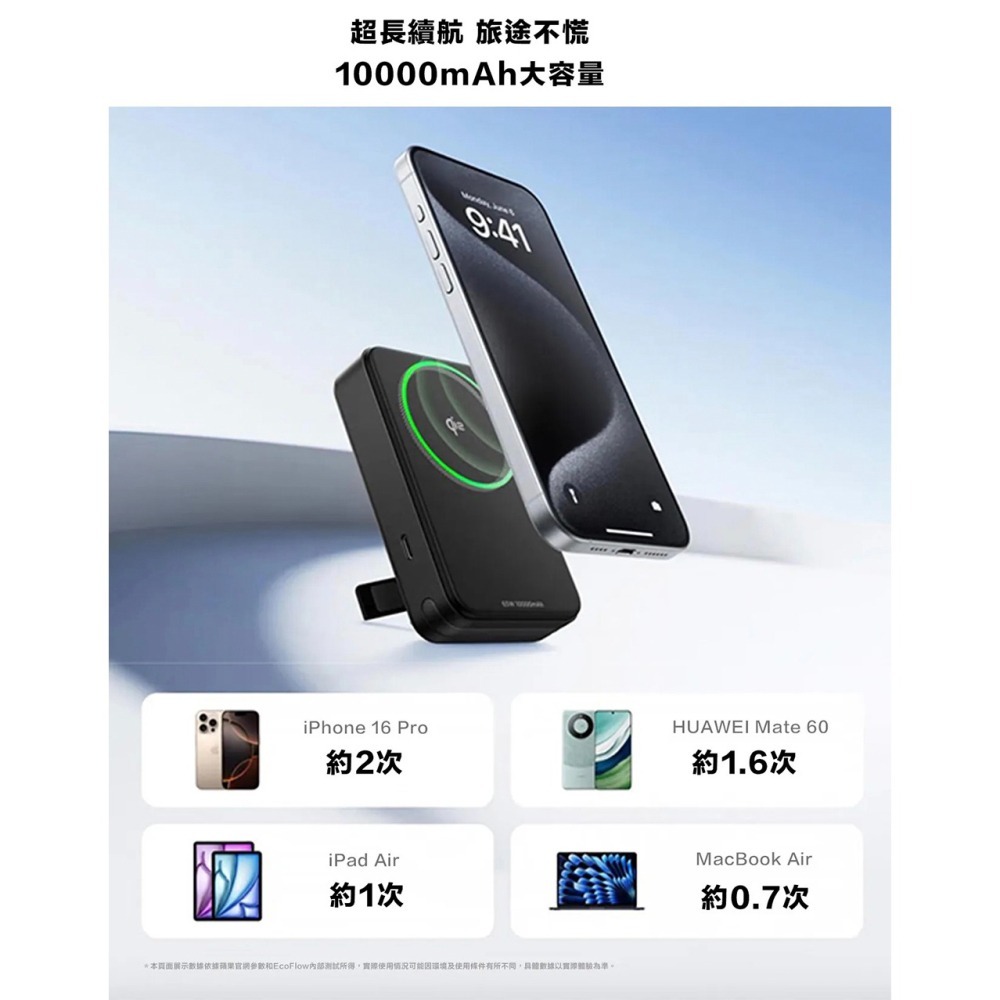 【彈藥庫】EcoFlow RAPID 10000mah 快充磁吸行動電源-黑 #EF-RAPID10000-B-細節圖7