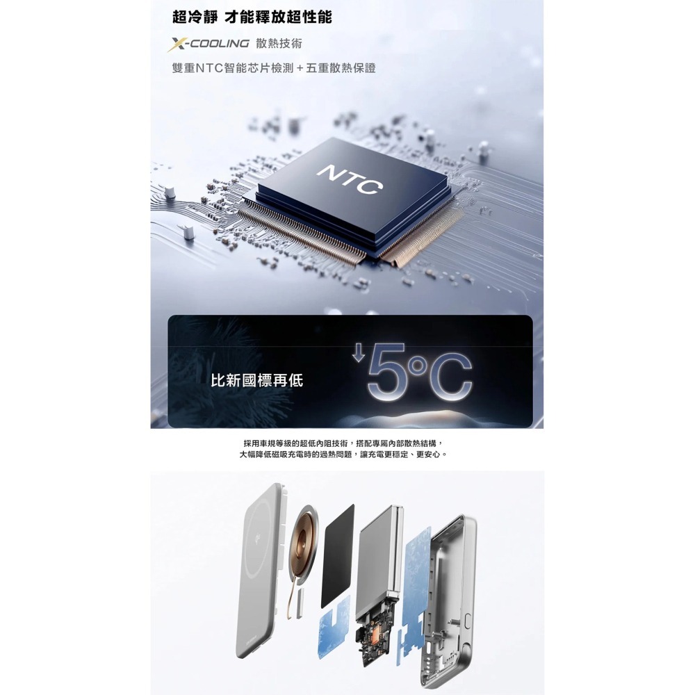 【彈藥庫】EcoFlow RAPID 10000mah 快充磁吸行動電源-黑 #EF-RAPID10000-B-細節圖9