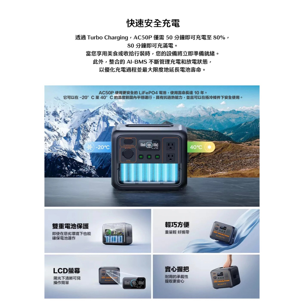 【彈藥庫】Bluetti AC50P Premium 鉑金版 700W 移動式電源-細節圖5