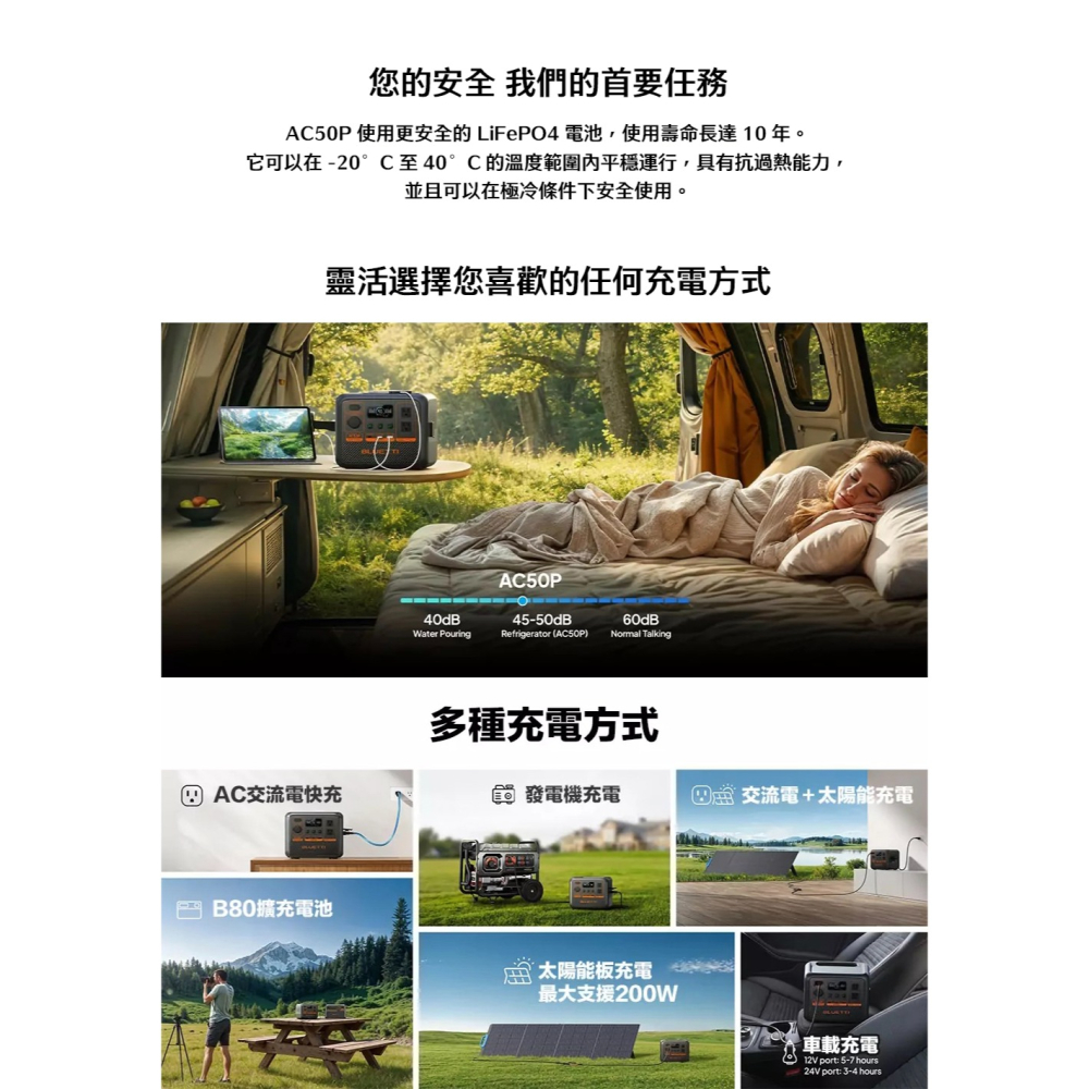 【彈藥庫】Bluetti AC50P Premium 鉑金版 700W 移動式電源-細節圖6