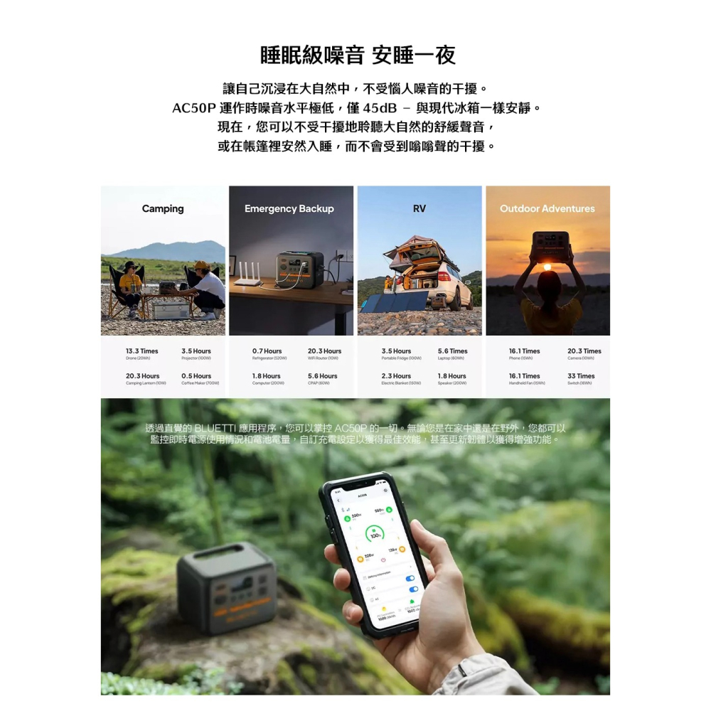 【彈藥庫】Bluetti AC50P Premium 鉑金版 700W 移動式電源-細節圖8