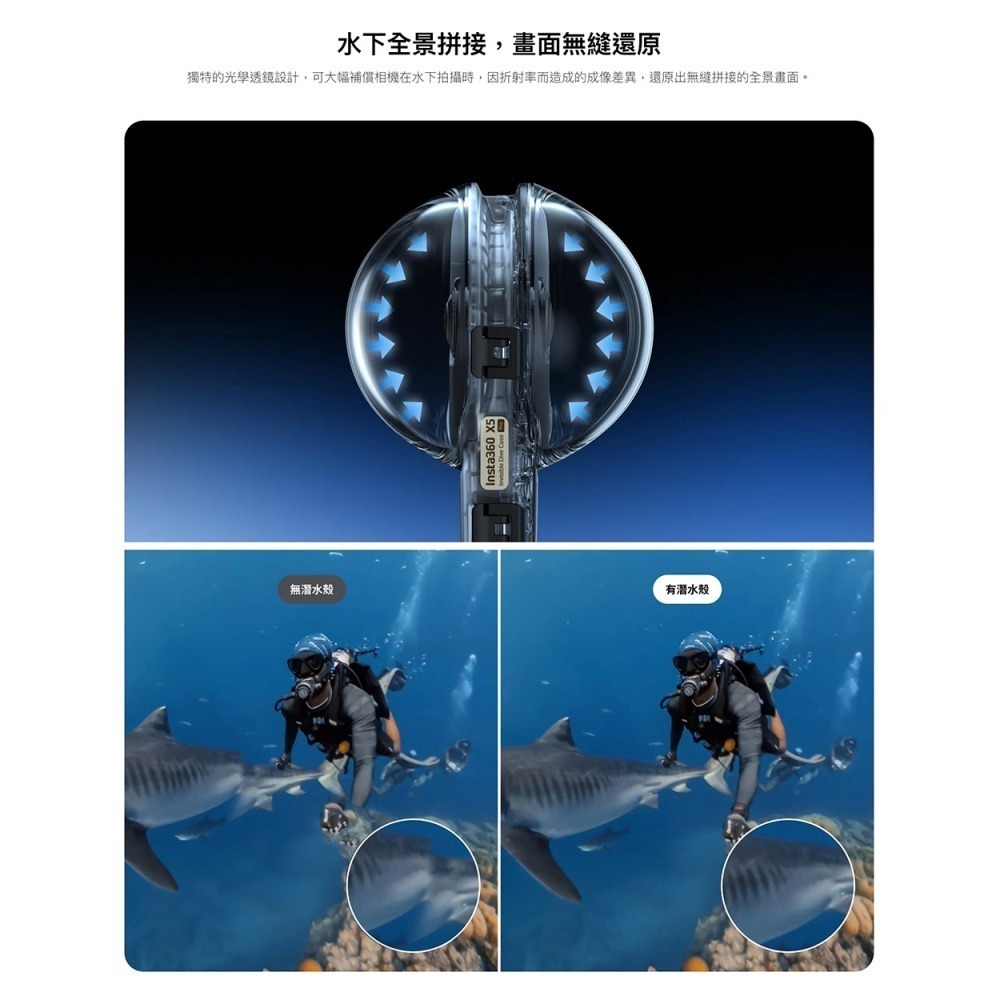 【彈藥庫】Insta360 X5 高級隱形潛水殼 #CINSCAHN-細節圖4