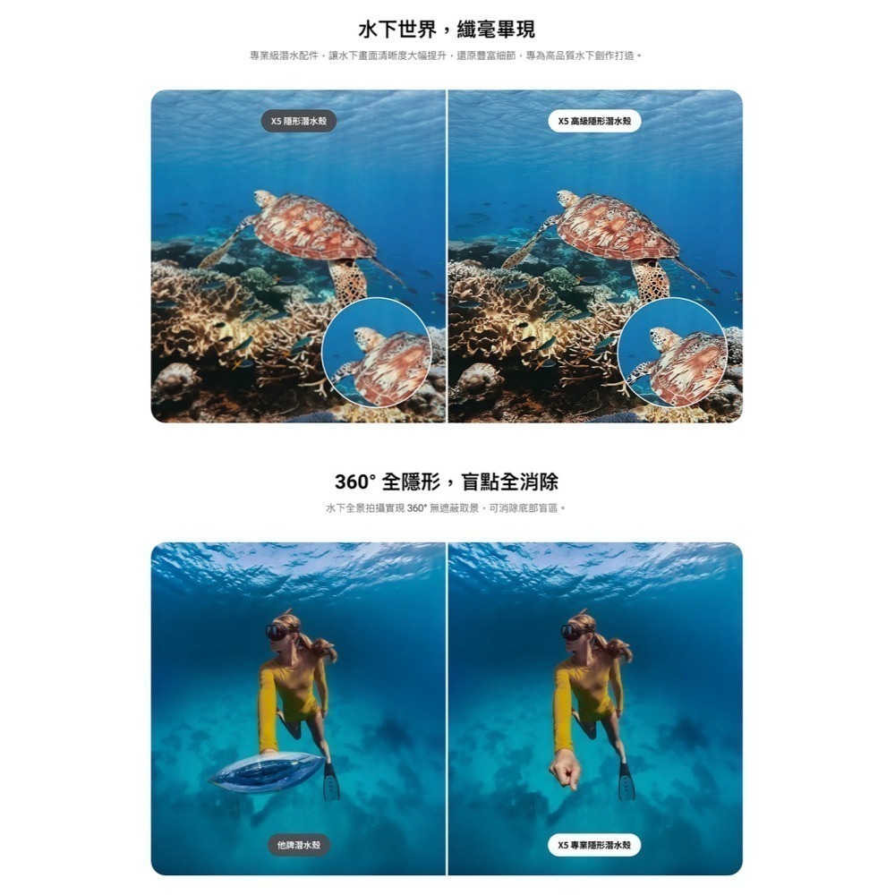 【彈藥庫】Insta360 X5 高級隱形潛水殼 #CINSCAHN-細節圖3