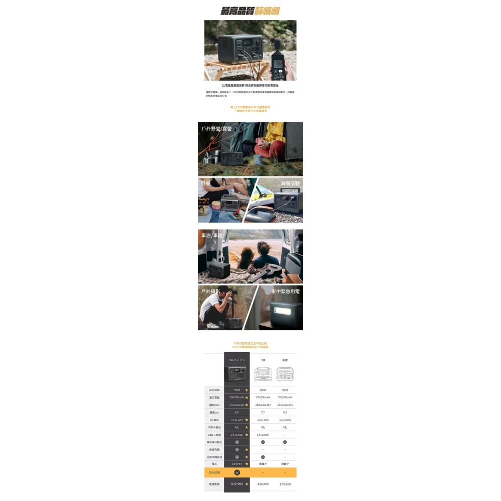 【彈藥庫】BLUETTI EB55 537Wh 700W 萬用充電站 #P335480253-細節圖6