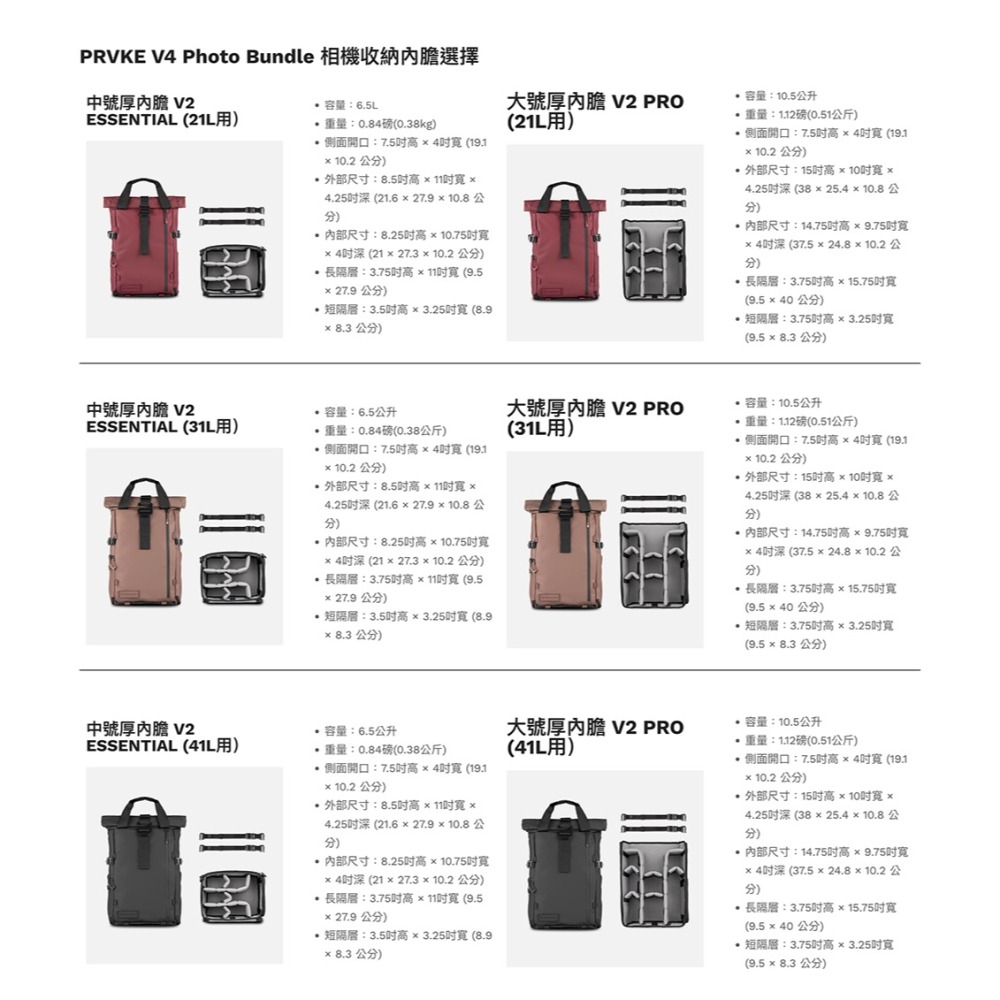 【彈藥庫】WANDRD PRVKE 攝影背包 V4 (15/21/31/41L) #PK-細節圖7