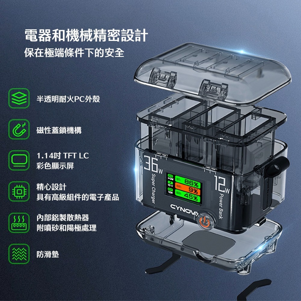 【彈藥庫】CYNOVA DJI OSMO 360/ACTION 5 PRO/4/3 充電管家 #C-CHOA-V1-細節圖5