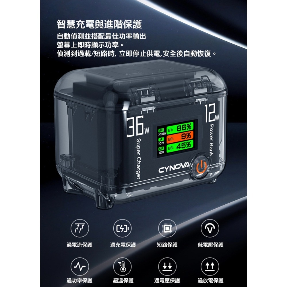 【彈藥庫】CYNOVA DJI OSMO 360/ACTION 5 PRO/4/3 充電管家 #C-CHOA-V1-細節圖6